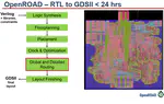 OpenROAD - An Open-Source, Autonomous RTL-GDSII Flow for VLSI Designs